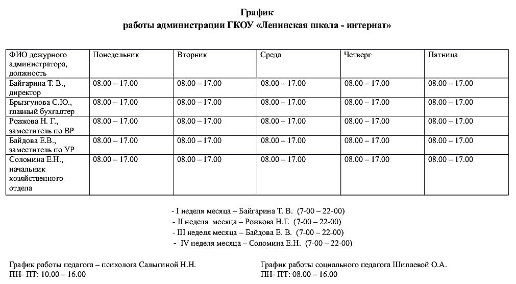 Ленинская 25а режим работы телефон